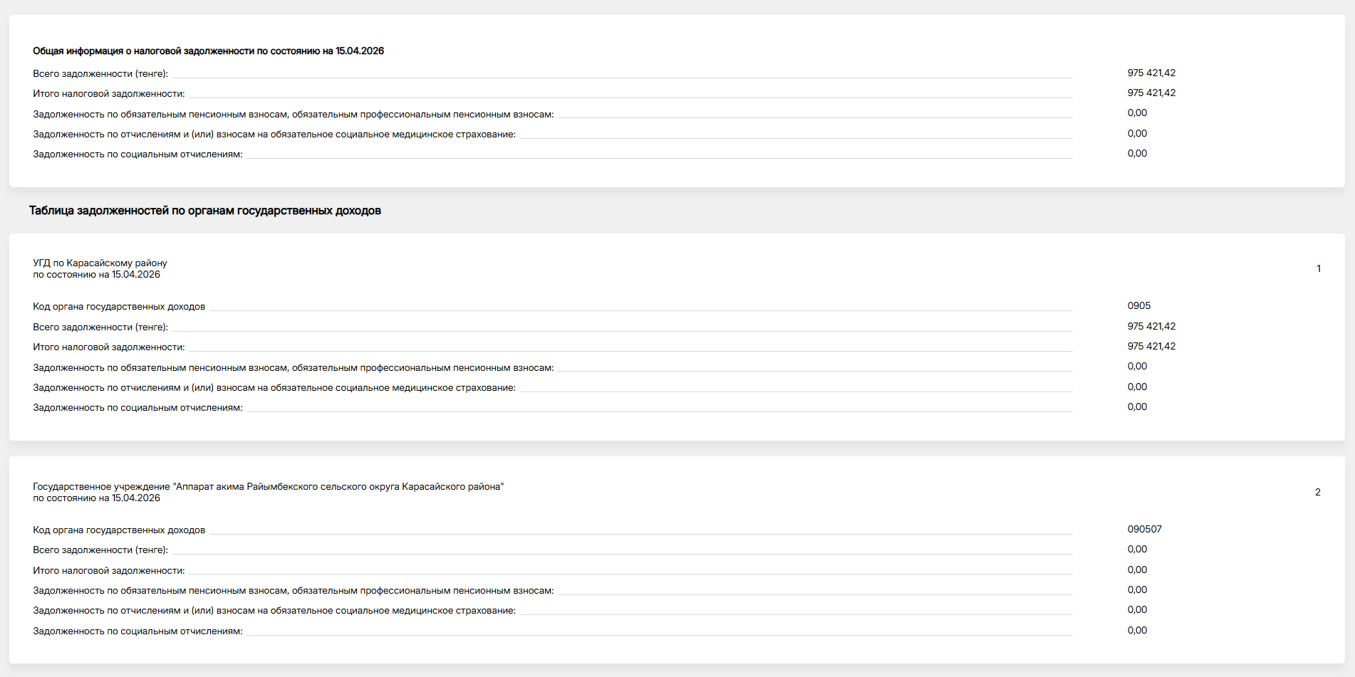 Задолженность перед бюджетом в SENSUS.KZ