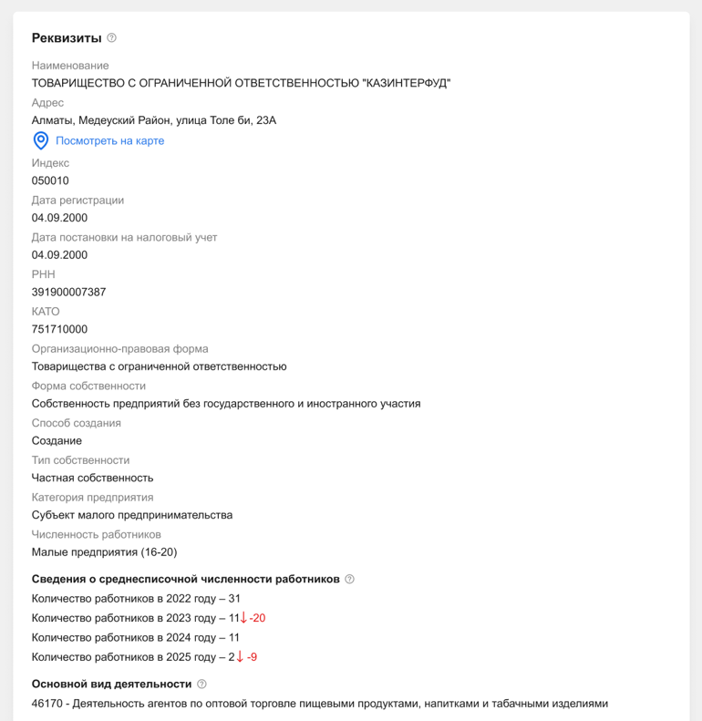 Модуль регистрационных данных компании в карточке SENSUS.KZ