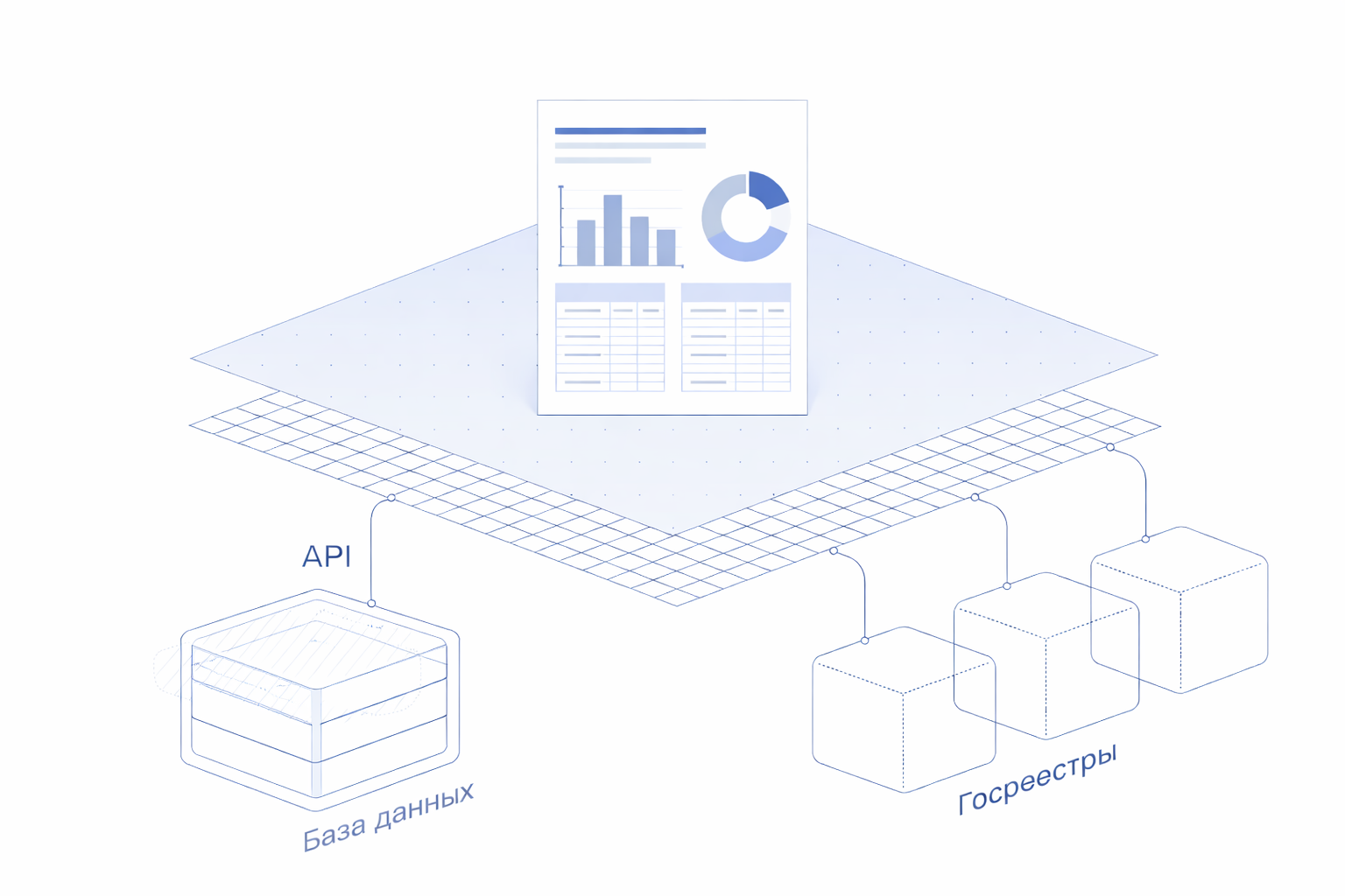 Data pipeline illustration